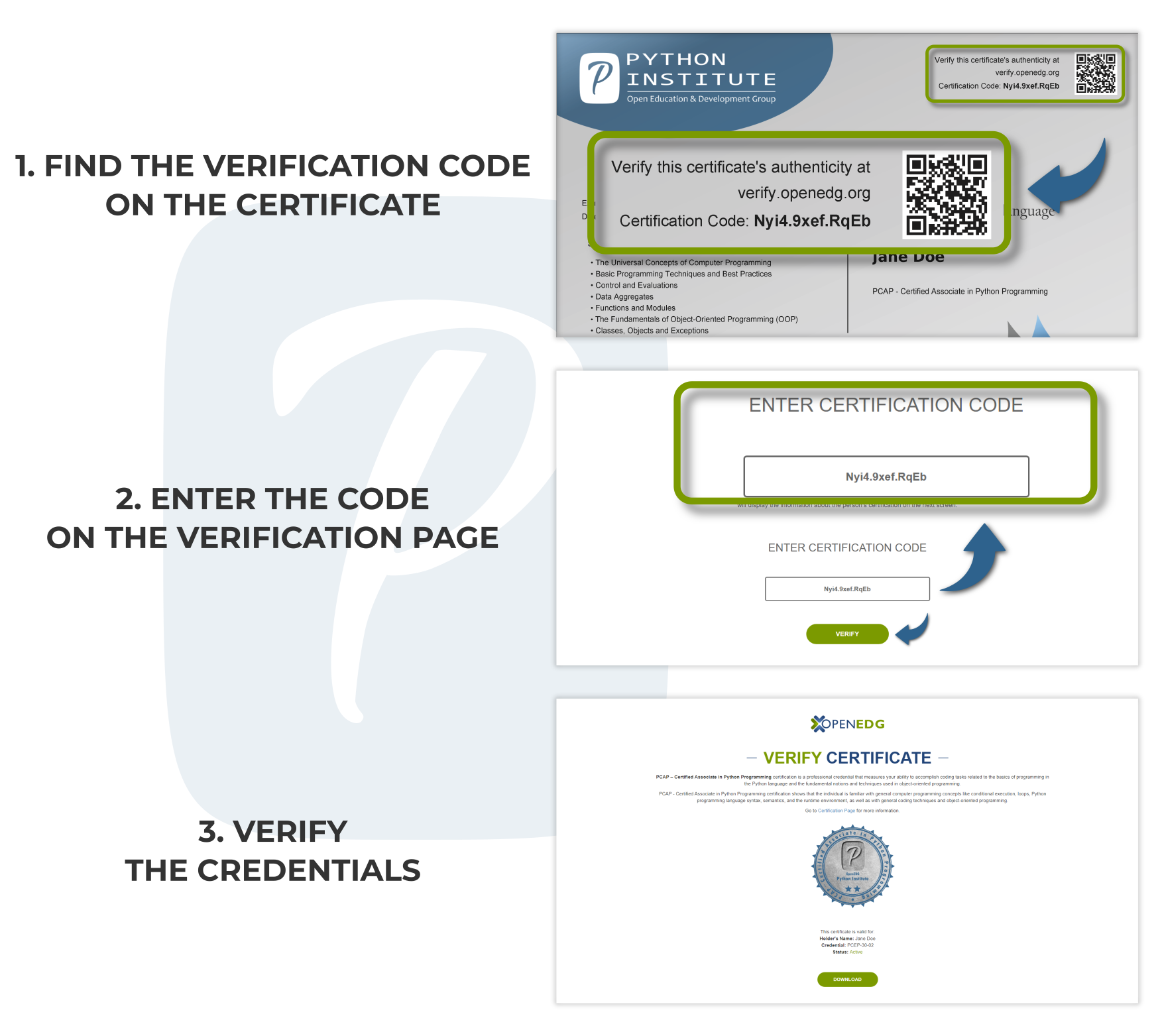 Verify Credential